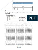 Cruce de Filtros Stauff NR Mahle PDF