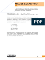 diagrama_de_schaeffler.pdf