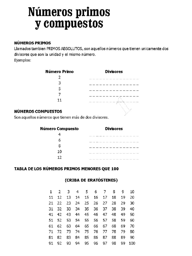 Numeros Primos Y Compuestos 1