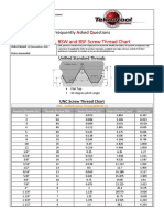 UNC UNF BSW BSF Screw Thread Chart