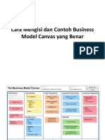 Cara Mengisi Dan Contoh Business Model Canvas Yang