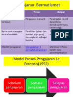 Keberkesanan Sekolah Diannnn