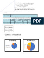 Estadisticas 2018 i Semestre