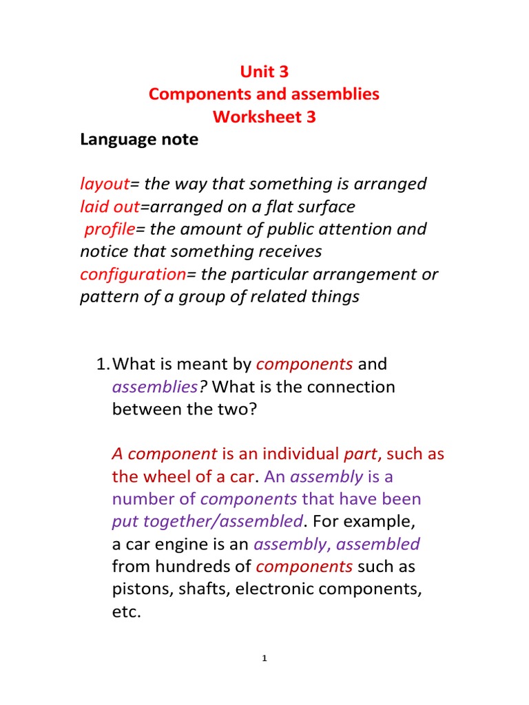 Components and Assemblies PDF Electricity Electrical Resistance