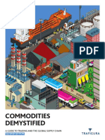 Commodities Demystified