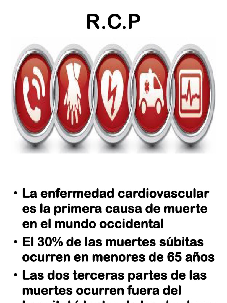 Guia de RCP para Enfermeria | PDF | Reanimación cardiopulmonar ...