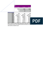 Parcial Final Proyectos_Santiago Guzman