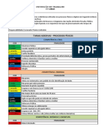 Significado Das Tarjas em Processos Judiciais