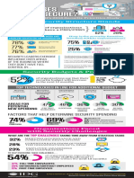 2018 IDG Security Priorities Infographic 