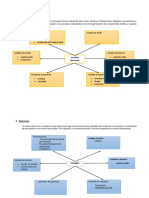 Parametros y Variablles