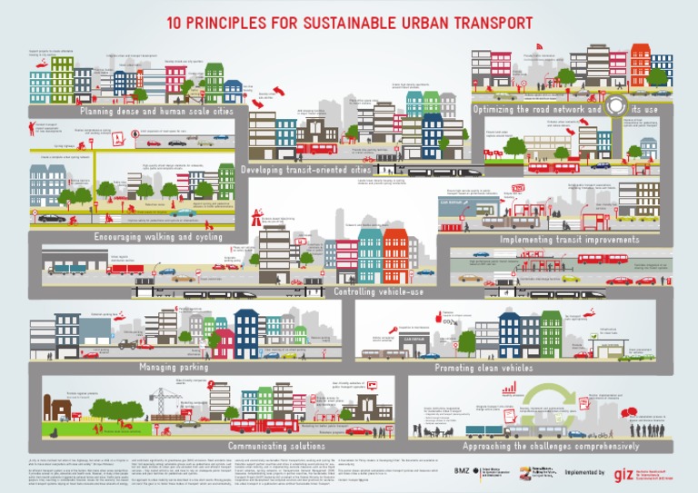 Principles for Sustainable Urban Transport | PDF | Public Transport ...
