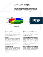 2011 Graphic Narrative Budget