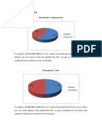 11.2.5 Margen de Utilidad Descripción: Cuelga Puertas