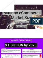 Pakistan ECommerce Market Size (NIC)