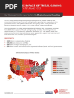 Economic Impact of Tribal Gaming