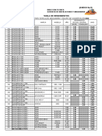 Tabla de Rendimientos.pdf