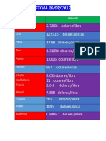 Bolsa de Valores Metales 2017