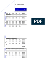 Carbon and alloy steel standards