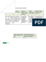 Coevaluación A Kimberly Ramírez Martínez