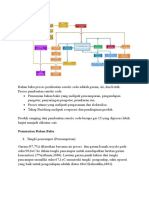 Deskripsi Flowsheet NaOH