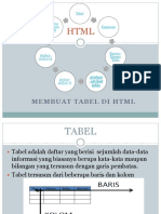 Materi Tabel HTML