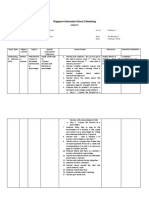 Winarni Jhon Lesson Plan