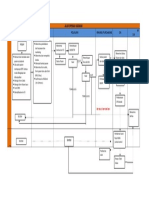 ALUR OPERASI KATARAK 2017.docx