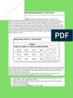 Cara Membuat Grafik Garissparkline Di