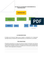 2-FLUJOGRAMA DEL AREA PERI OPERATORIO (3).pdf