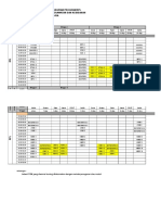 Jadual Ganjil 1718 RPL Kirim