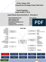 Kel 2 - Uu No.5 THN 1999 Larangan Praktek Monopoli Dan Persaingan Tidak Ketat