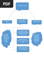 Psicologia Preventiva y de Salud