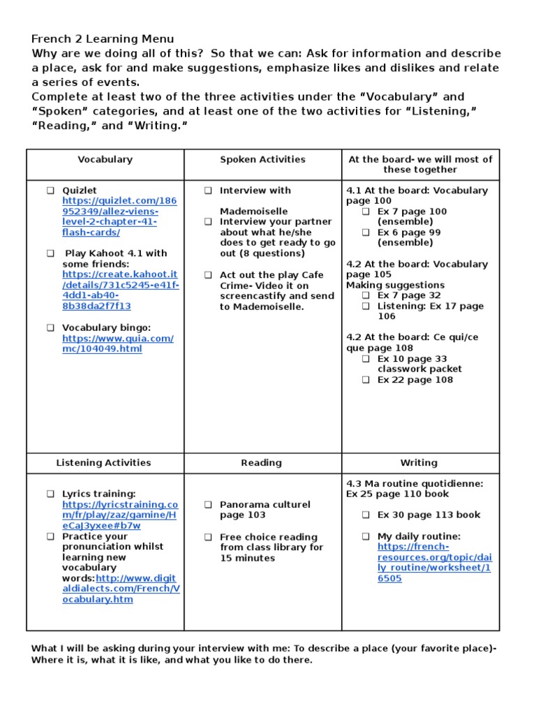 Learning Menu French 2 Human Communication Linguistics