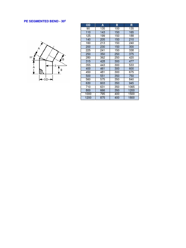 Segmented Bend 30 PDF
