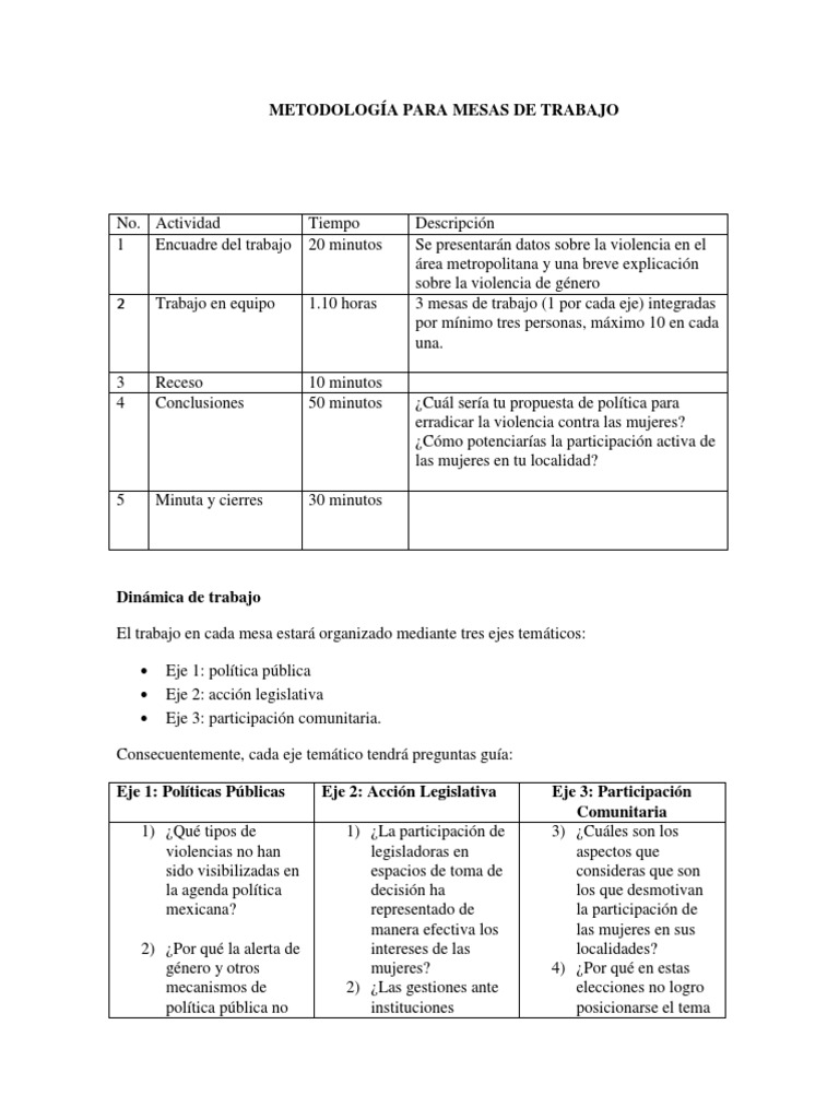 Metodología para Mesas de Trabajo sobre Género | PDF | Esfera pública ...
