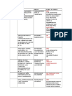 Seguridad Docx