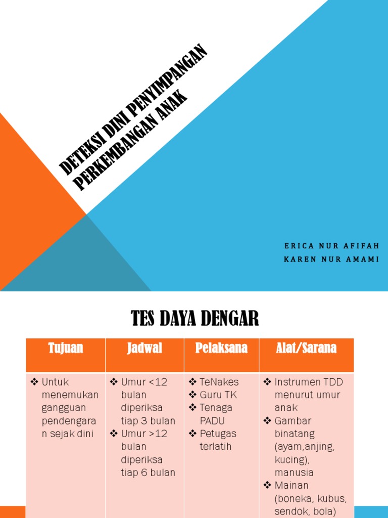 Deteksi Dini Penyimpangan Perkembangan Anak Pdf