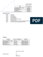 Contoh - Format Daftar Rekening DPW-DPD-DPK