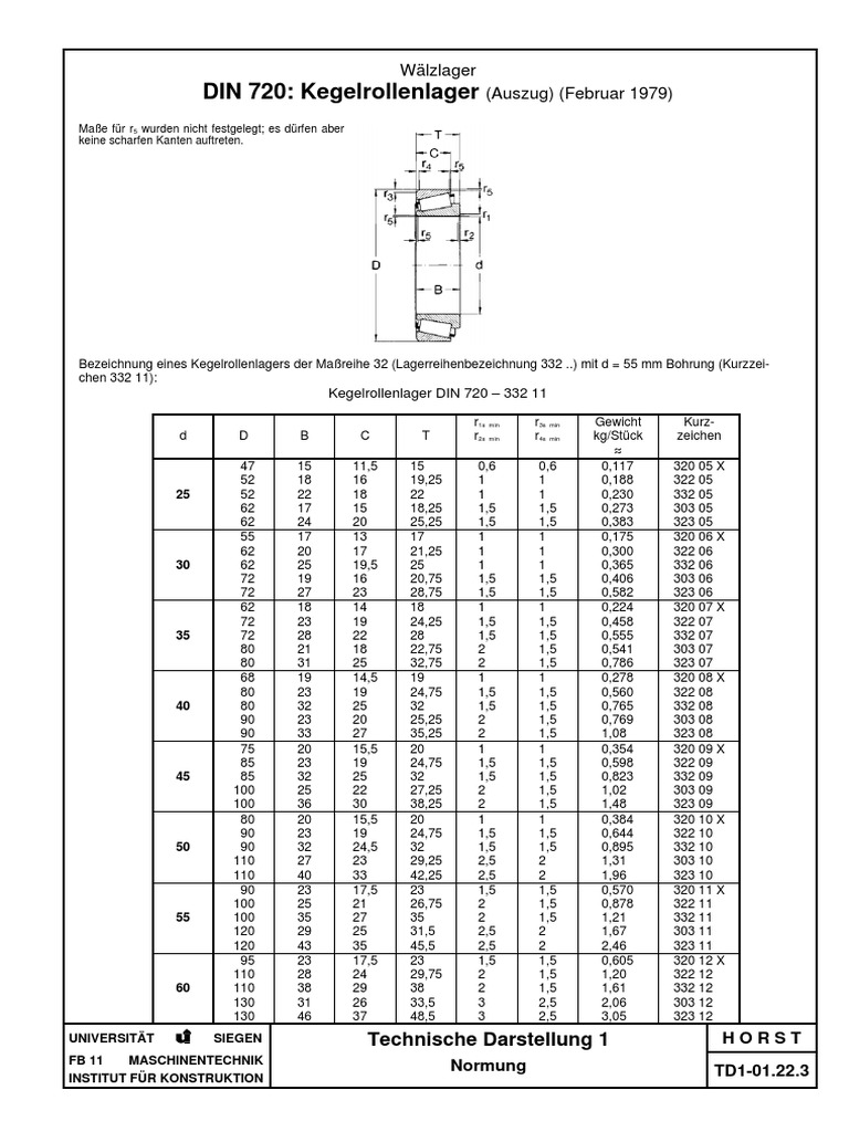 Din 720 подшипник