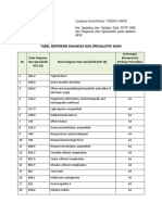 Diagnosa Non Spesialistik Pada Aplikasi HFIS