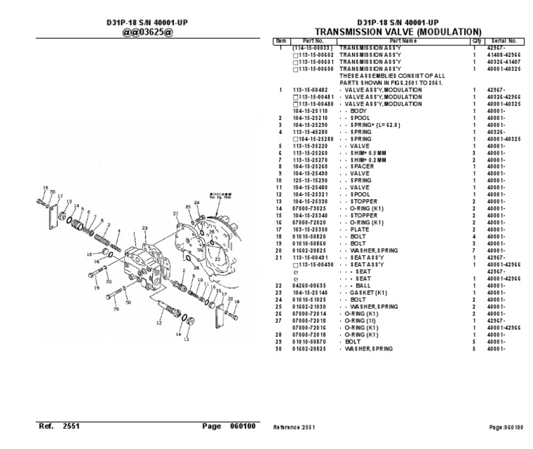 9.transmission Valve Modulation | PDF | Washer (Hardware) | Valve
