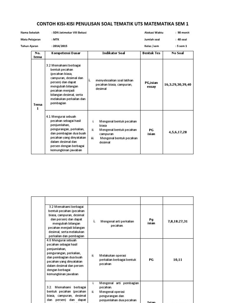Contoh Soal Bilangan Desimal Dan Jawabannya - Kunci Ujian