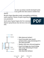 Box Plot