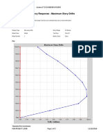 Max Displacement Model 1