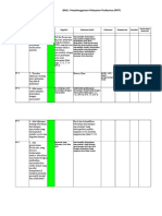 RDOWS Instrumen Akreditasi