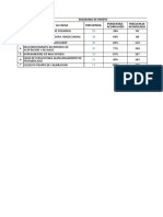 Diagramas de Pareto Trabajo Final