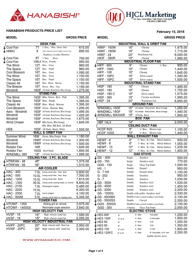 Hanabishi Oven Function Manual informacionpublica.svet.gob.gt