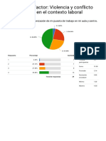 Bateria Riesgo Psicosocial 1