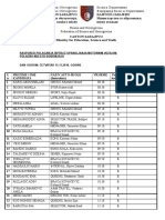 Raspored Polaganja 15.11.2018 Web