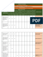 Estandar de Equipamiento Minedu